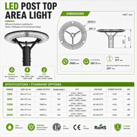 Lampe de poteau de jardin LED AC ultra-lumineuse, boîtier en aluminium résistant aux intempéries IP65, lumière du jour 5000K, angle de faisceau 120°, garantie 5 ans, ETL