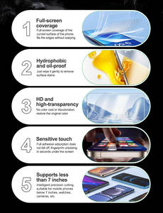 RELIFE GF-9 <span class=keywords><strong>7</strong></span> pouces HD TPU Hydrogel Film Mobile Phone TPU Film de protection d'écran pour machine de découpe - Product Image 4