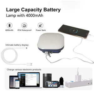 Lampes et lanternes de camping d'urgence multifonctions rechargeables par USB magnétiques Banqcn, longue durée de vie, pour l'extérieur - Product Image 1