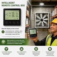 Extracteur d'air industriel haute efficacité, ventilateur axial solaire en alliage d'aluminium, mural, pour usine et serre