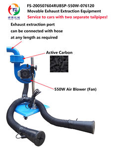 Fengshen Mobiele Grond Trolley Auto Emissie Afvalbeheer Stof Collector Emissie Testapparatuur Voertuig - Product Image 2