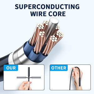 Single Lens Two ways Endoscope <b>Camera</b> with Light Semi-Rigid Cable Sewer Waterproof Drain Pipe Tool Industrial Borescope - Product Image 3