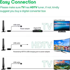 Antena Digital DVB-T con Circuito <span class=keywords><strong>Amplificador</strong></span> PCB, Nuevo Estilo 2025, para Televisores Inteligentes, Antena Interior China 001 - Product Image 4