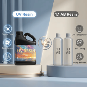 LEQU Pegamento UV Transparente de Curado Rápido Happy And Fun 500g, Adhesivo UV para Joyería, Unión de Vidrio y Manualidades con Resina - Product Image 4