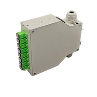 Boîtier de terminaison fibre optique 8 ports sur rail DIN SC/APC pour armoire réseau FTTH