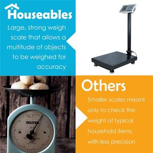 <strong>Industrial</strong> <strong>Electronic</strong> Weight Scale 200 kg 300 kg 600 kg TCS <strong>Electronic</strong> Platform Weight Scale - Product Image 6