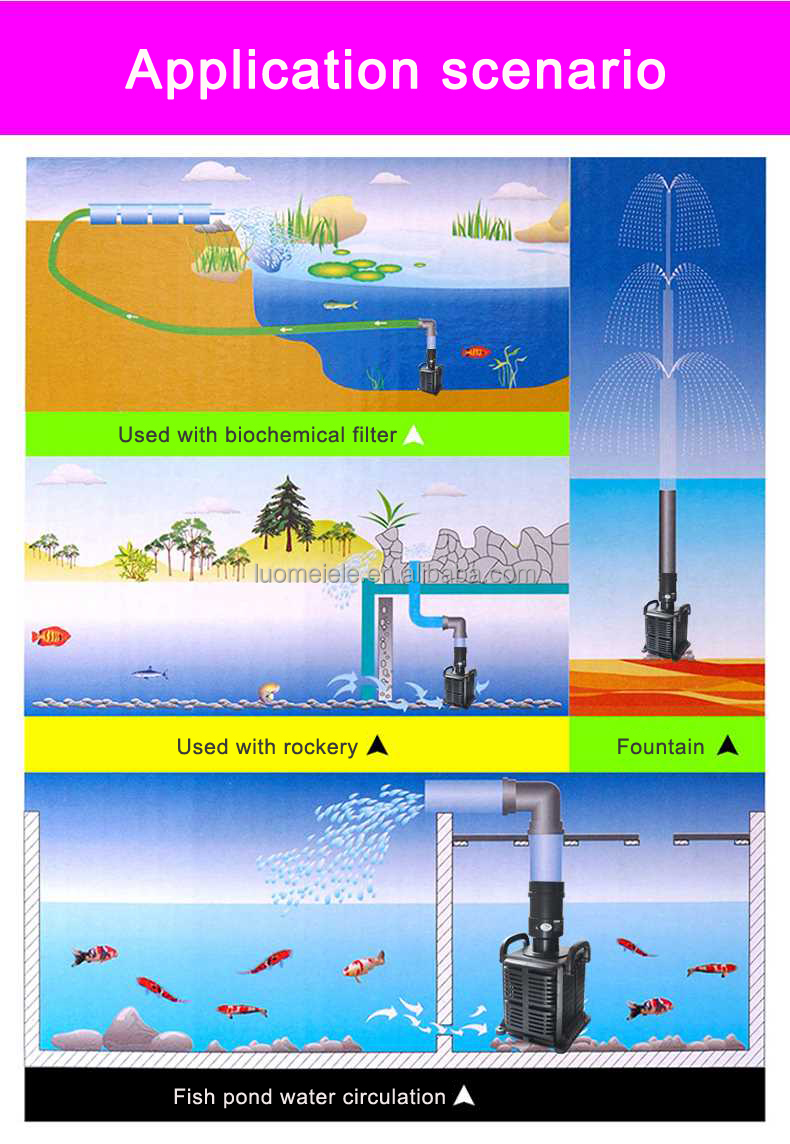 BH fish pond pusher circulating submersible pump large flow pond axial flow pump wave making pump