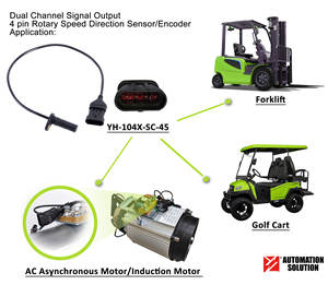 Interrupteur de direction universel hautement sensible IOSDCGQ2, capteur magnétique à effet <span class=keywords><strong>Hall</strong></span> pleine vitesse pour véhicules FB15 - Product Image 2