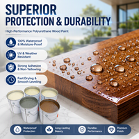 Peinture PU, peinture polyuréthane pour meubles et revêtements en bois
