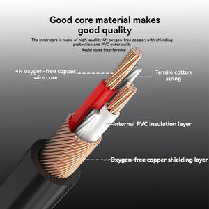 Adaptador de audio dual de 6,5mm <span class=keywords><strong>Jack</strong></span> 3,5mm a 6,35mm Macho "Stereo <span class=keywords><strong>Jack</strong></span> Aux Cord Chaqueta de PVC - Product Image 4