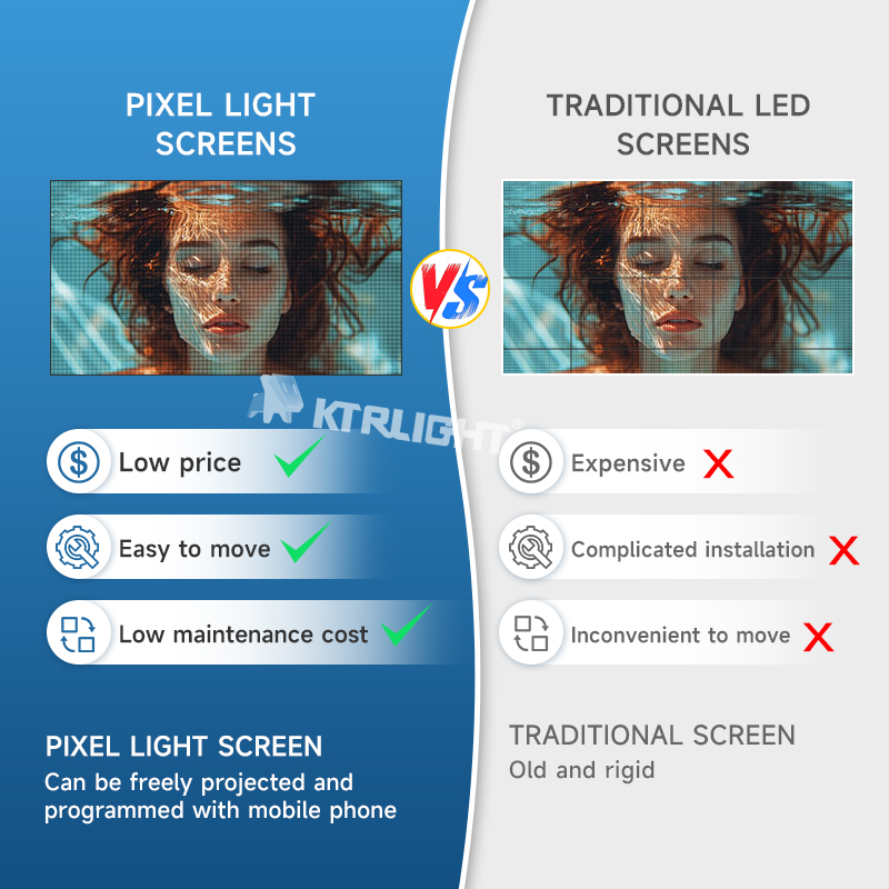 flexible led display outdoor