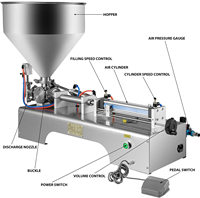Machine de remplissage d'huile semi-automatique électrique pour boissons, pâte de tomate et jus, 220V, emballage en verre et en sachets