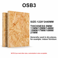 Panneau mural sandwich en OSB ignifuge de 18 mm de Chine, finition bois massif, certifié Treezo, matériau de construction modèle OSB2