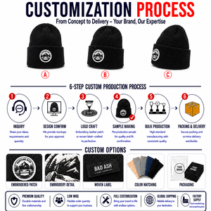 Servicio de Logotipo Personalizado, Gorro de Punto con Parche de Cuero Bordado OEM, Gorro de Invierno al por Mayor de Fábrica, Alta Calidad, MOQ Bajo - Product Image 2