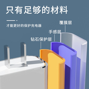 22,5w ptu - Product Image 1
