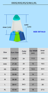 Tamaño de natación y buceo perfecto para principiantes, niños, niñas, niños, adultos, aletas de Entrenamiento de natación, cómodas aletas de natación de silicona - Product Image 5