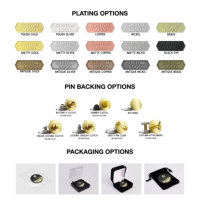 Premium Metall-Drumkit-Embleme, Druckguss-Namensschilder in Antik-Nickel und Umkehrmontage-Befestigungen für Marken-Embleme – Direkt vom Hersteller