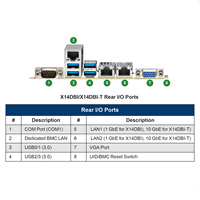 Carte mère serveur double socket MBD-X14DBI X14DBI-T, Xeon 6700 LGA-4710, 16xDIMM DDR5, 6xPCIe 5.0, double Gigabit LAN, E-ATX, M.2, neuve
