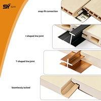 Paneles de Pared SPC con Textura de Madera, Resistentes al Fuego, Impermeables, Antiarañazos, Revestimiento Interior Moderno y Clásico