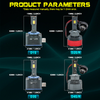 Bombilla LED para Faros Delanteros GTLED D1S, 65 W, 22000 LM, 6000 K, Sin Errores Canbus, Enchufar y Usar, Reemplazo Directo de la Lámpara de Xenón HID D1S