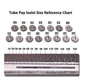 Topind bán buôn Jig móc tất cả các loại nổ nước ngọt lure bánh nhắm mục tiêu Bass loài bạch tuộc - Product Image 5