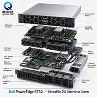Serveur Rack Intel Xeon PowerEdge R760 2U avec GPU, Stockage et NAS Personnalisables, IA, Garantie 3 Ans, En Stock