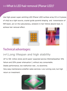 <span class=keywords><strong>Appareil</strong></span> <span class=keywords><strong>d</strong></span>'<span class=keywords><strong>épilation</strong></span> professionnel à LED Planar S/H/R IPL, <span class=keywords><strong>appareil</strong></span> <span class=keywords><strong>d</strong></span>'<span class=keywords><strong>épilation</strong></span> à <span class=keywords><strong>lumière</strong></span> <span class=keywords><strong>pulsée</strong></span> intense pour tout le corps - Product Image 3