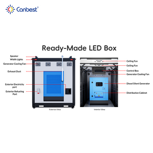 Canbest Energy - Pantalla LED Móvil Independiente para Camiones de 13 pies x 16 pies, Pantalla Publicitaria con Generador Silencioso de 20KW para 22 Horas de Funcionamiento - Product Image 3