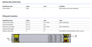 ไดรเวอร์ LED แบบ DIP SWITCH ยี่ห้อ PHILIPS รุ่น Xitanium 44W 200-350mA 125V DS 230V  แบบไม่แยกวงจร  ตัวเรือนพลาสติก สำหรับไฟ LED - Product Image 4