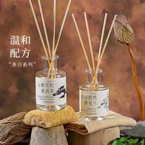 Diffuseur de parfum d'ambiance Northern Mu 200ml, Série Thé Blanc, Parfum longue durée - Product Image 1