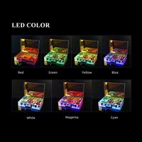 Nouveau créatif dégradé acrylique clair en plastique valise bijoux collations bouteilles de vin présentoir fruits Biscuit viande LED mallette