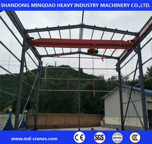 Logre un Flujo de Trabajo Óptimo en su Planta de Producción con una Grúa Aérea de Viga Única Diseñada para Flexibilidad y Alto Rendimiento - Product Image 5