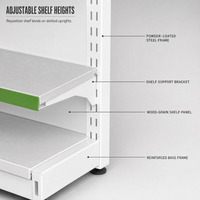 Étagère murale simple face blanche pour supermarché avec porte-étiquette vert – Présentoir de marchandises pour la vente au détail