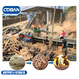 Fabricante Coban: Equipo de Molino de Pellets de Astillas de Madera de 1-5T/H / Línea de Producción de Pellets de Biomasa de Aserrín para Combustibles de Nueva Energía - Product Image 1