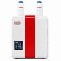 UNLAB UIC1600 PLUS Laboratory Ion Chromatography Instrument Auto Eluent Generator with Neptune Analysis Software