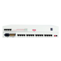 Convertisseur d'interface 16E1 vers Ethernet, convertisseur de protocole d'interface