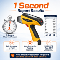 Analyseur de minerais portable XRF avec cartographie GPS et batterie de 27 000 mAh, détecteur rapide SDD de plus de 40 éléments, précision de laboratoire de 500K CPS en terrain