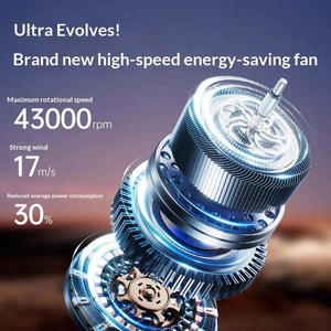 S17 New Plastic Handheld Mini USB Fan Silent Powerful Wind Digital Display 100-Speed Dual Battery Long Battery Life Portable - Product Image 3