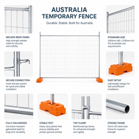 Valla Temporal Portátil de Acero Galvanizado en Caliente para Australia, Paneles de Malla Metálica para Construcción, Barrera de Seguridad Removible
