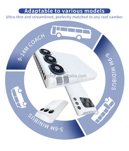 <span class=keywords><strong>Aire</strong></span> <span class=keywords><strong>Acondicionado</strong></span> para Autobús ACTECmax de 10~12 m, Montado en el Techo, para Camioneta, AC.154.109 R410A, Unidad de <span class=keywords><strong>Aire</strong></span> <span class=keywords><strong>Acondicionado</strong></span> Eléctrica, Sistema de Refrigeración por <span class=keywords><strong>Aire</strong></span> - Product Image 6