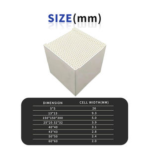 נאנשיאנג מולייט & קורדיאריט מונולית קרמיקה מונולית עבור rto & מערכות rco - Product Image 2