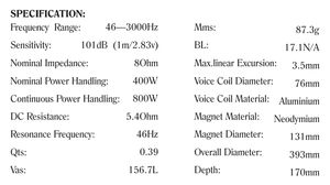 Altavoz Profesional de Neodimio de 15 Pulgadas con Bobina de Voz de 76 mm para Montaje en Pared Redonda de Metal para Exteriores - Product Image 3