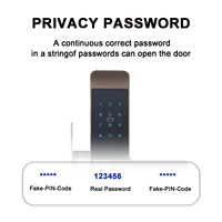 Serrure de porte intelligente RFID en alliage d'aluminium LOCKAI Y9 pour appartement, avec mot de passe, carte et stockage cloud, pour usage domestique, portes en bois/aluminium