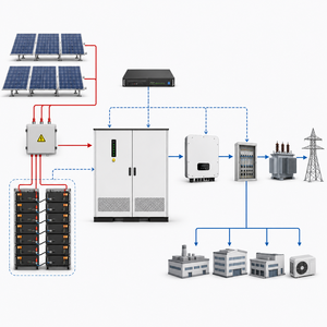 Sistema de Almacenamiento de Energía BESS LiFePO4 OEM SMS de 250kW 522kWh con Enfriamiento Líquido, PCS EMS Comercial Solar+ con Garantía de 10 Años, Funcionamiento en Paralelo - Product Image 3