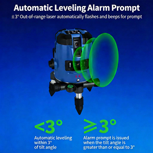 เครื่องวัด<span class=keywords><strong>ระดับ</strong></span>แสงสีเขียว <span class=keywords><strong>12</strong></span> <span class=keywords><strong>เส้น</strong></span>แนวตั้ง 360 องศา <span class=keywords><strong>ระดับ</strong></span>อุตสาหกรรม, เครื่องวัด<span class=keywords><strong>ระดับ</strong></span>เลเซอร์หมุนได้ 360 องศาบน 3 พื้นผิว - Product Image 2
