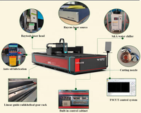Machine de découpe laser à fibre CNC 1500W-3kW avec tête laser autofocus pour tôles métalliques