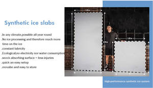 ลานสเก็ตน้ำแข็ง ทำจาก PE รีไซเคิล ติดตั้งง่าย ลานสเก็ตน้ำแข็งแบบหล่อลื่นในตัว ลานสเก็ตน้ำแข็งสำหรับฮอกกี้ - Product Image 6