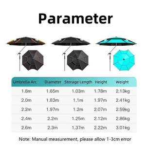 Недорогой уличный рыболовный Зонт разных размеров, двухслойный пляжный зонт для кемпинга, Солнцезащитный водонепроницаемый зонт для патио - Product Image 6