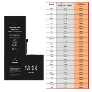 Batteries rechargeables au lithium <span class=keywords><strong>de</strong></span> haute qualité pour téléphones portables <span class=keywords><strong>de</strong></span> série 6 à 15, vente en gros professionnelle, charge rapide, garantie 12 mois - Product Image 4