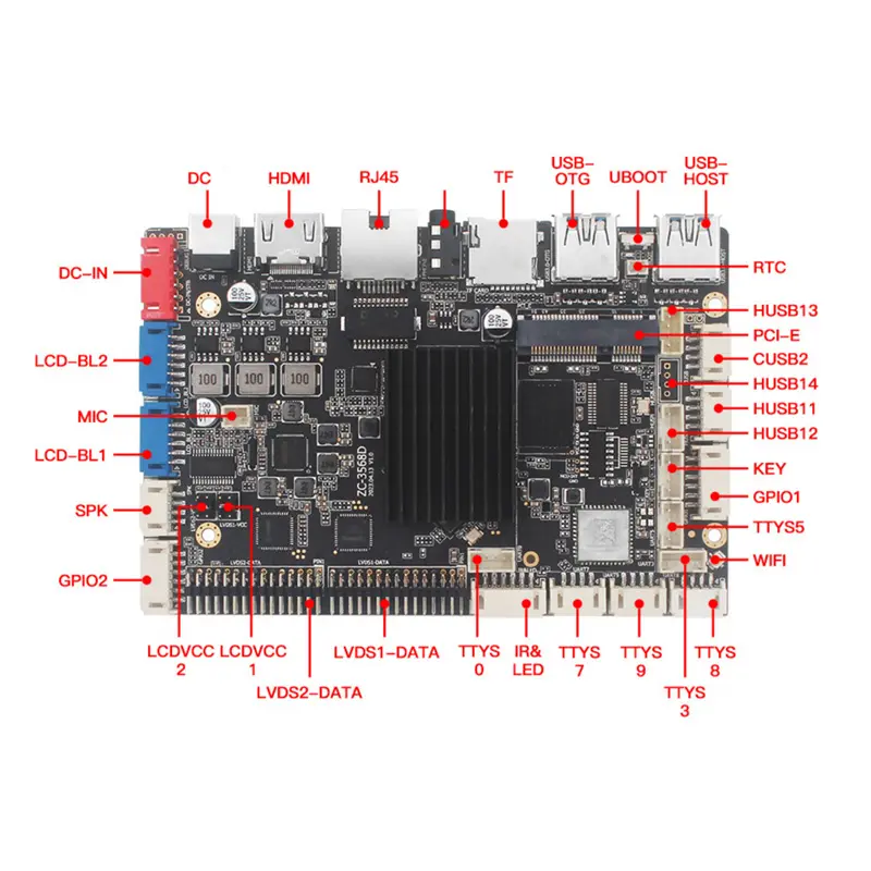 Quad Core 64 bit máquina de 11,0 incrustado Android Linux rockchip rk3568 SBC placa base rk3568 placa base